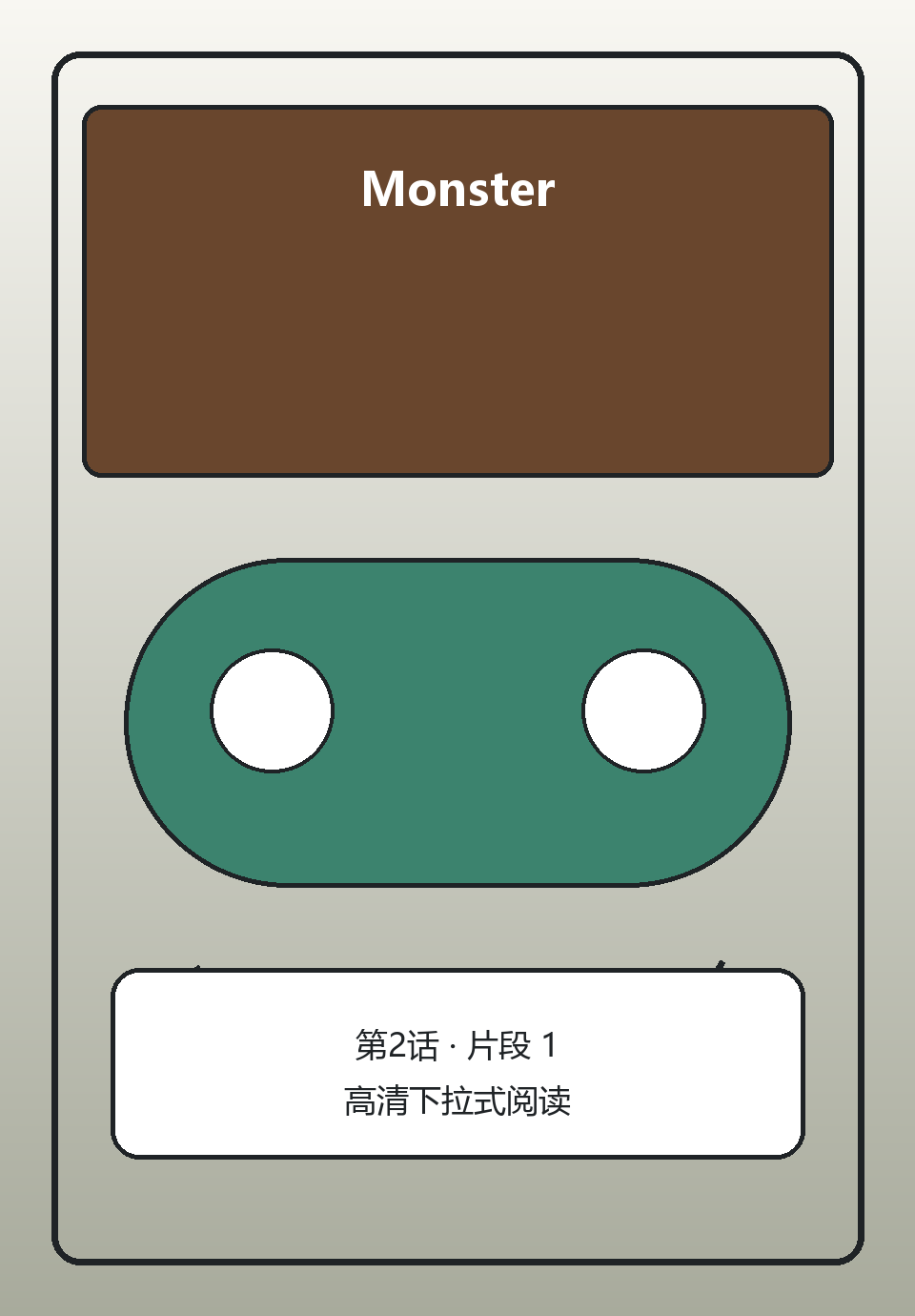 Monster第2话第1页