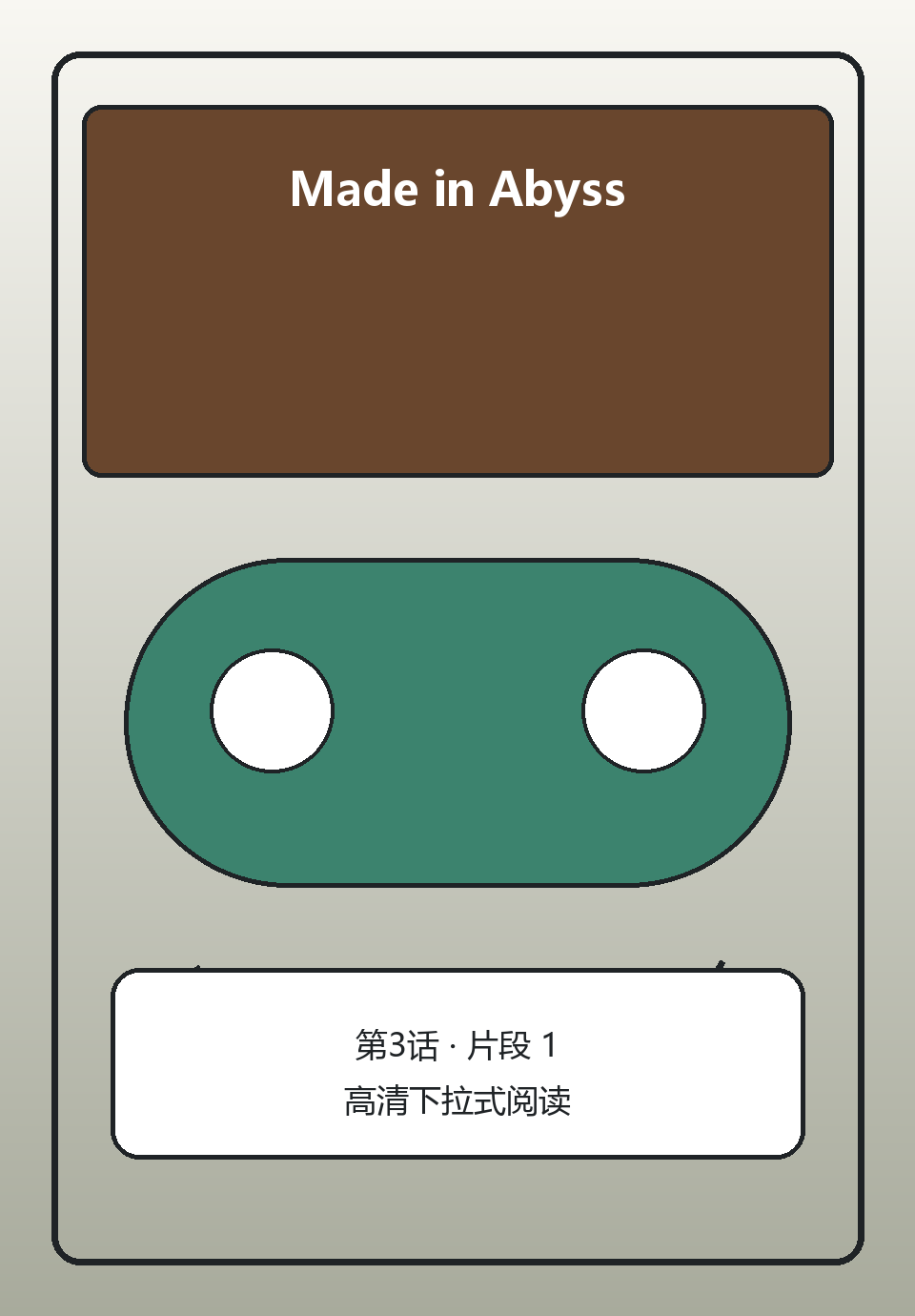 Made in Abyss第3话第1页